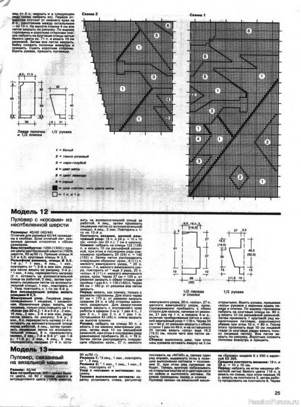 Журнал "Сабрина" №02 1995