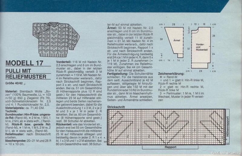 Журнал "Verena" №03 1990