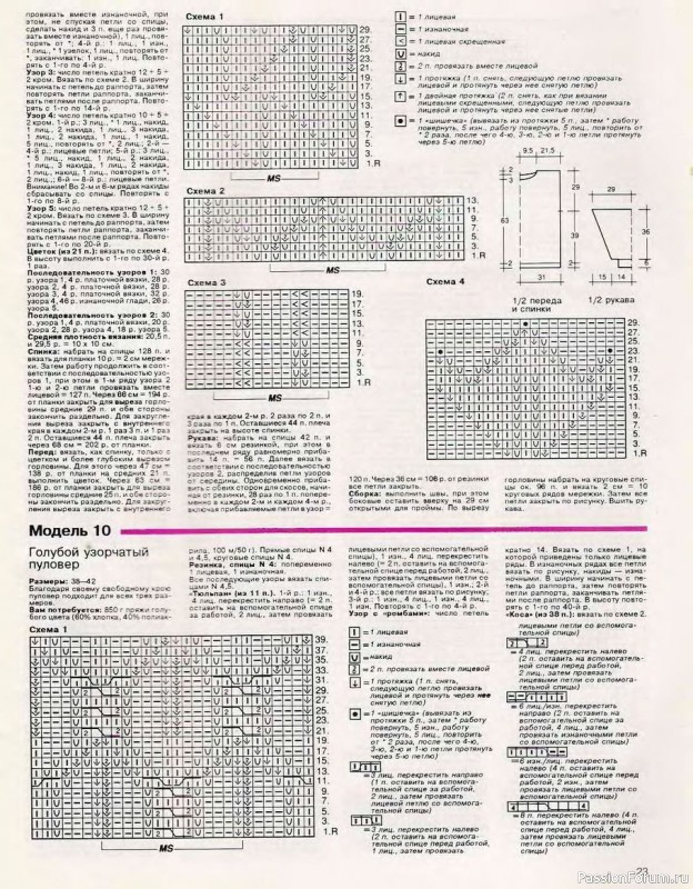 Журнал "Сабрина" №03 1995