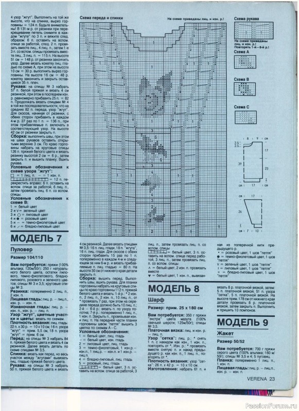 Журнал "Verena" №12 1993