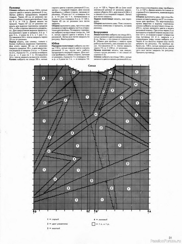 Журнал "Сабрина" №08 1994