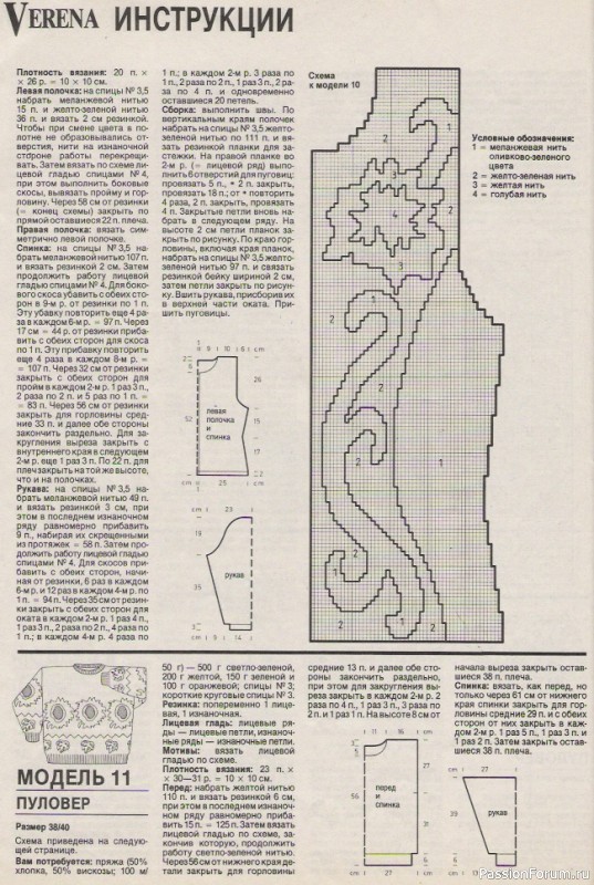 Журнал "Verena" №03 1991