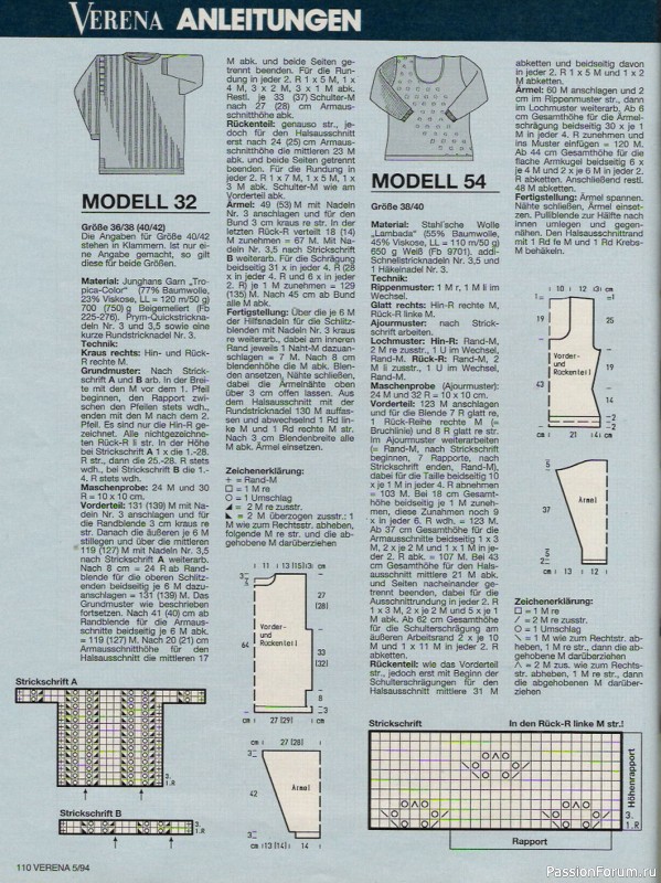 Журнал "Verena" №05 1994