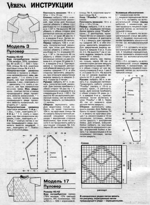 Журнал "Verena" №01 1996