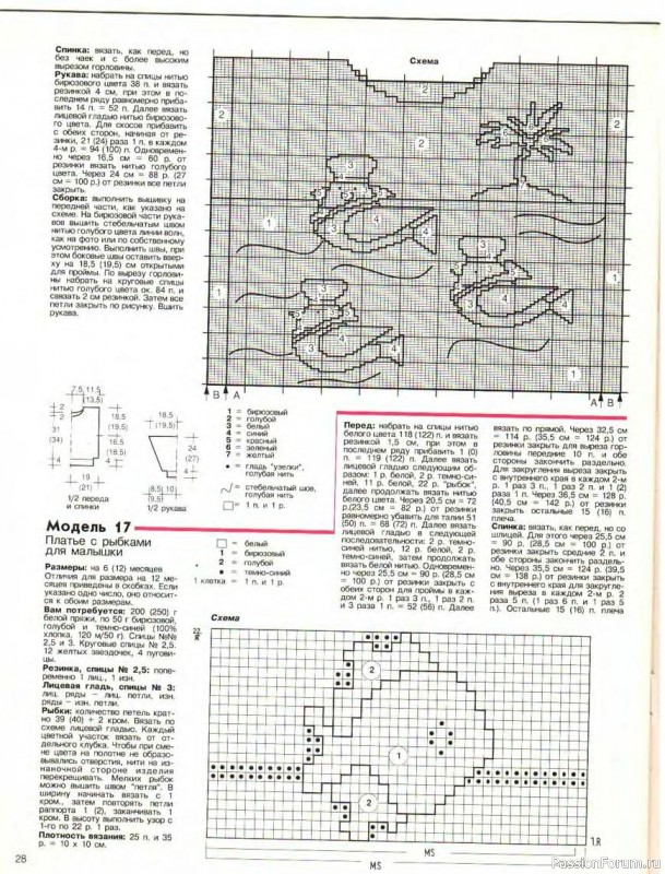 Журнал "Сабрина" №03 1993