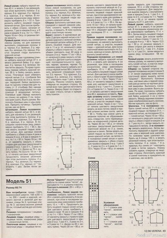 Журнал "Verena" №12 1996