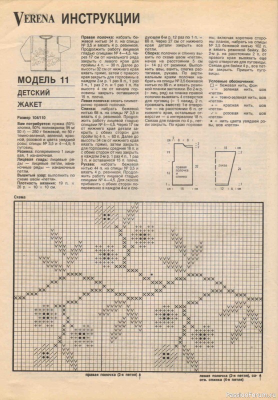 Журнал "Verena" №05 1995