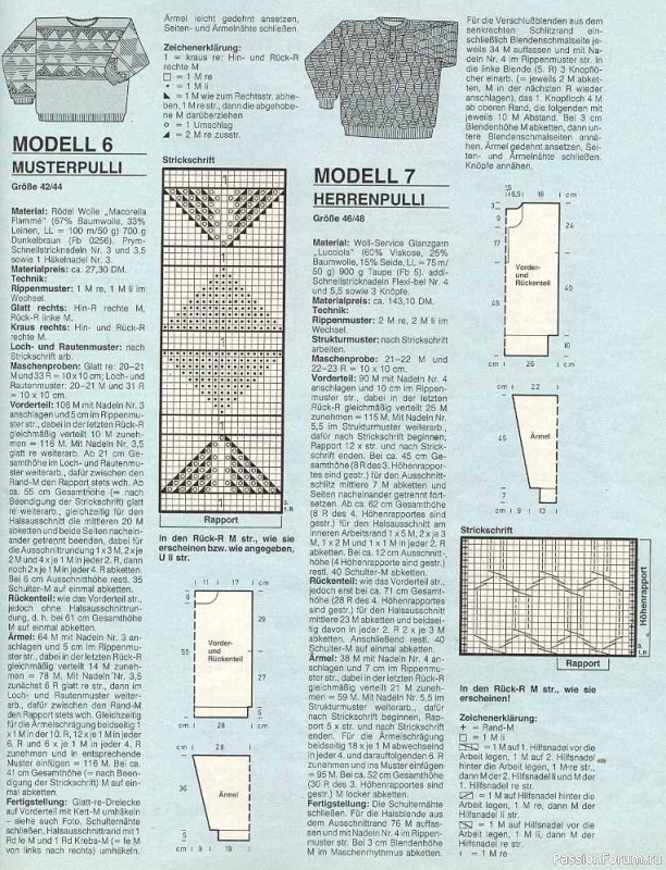 Журнал "Verena" №05 1989