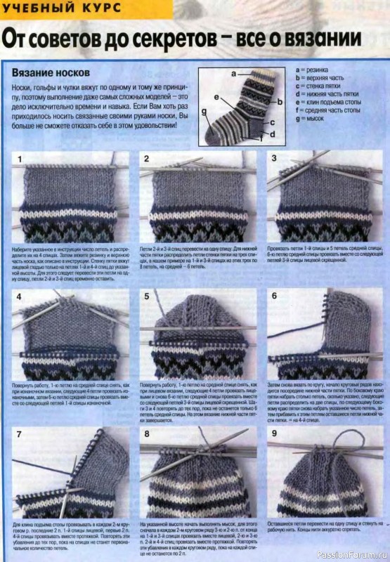 Журнал "Сабрина" №11 1998