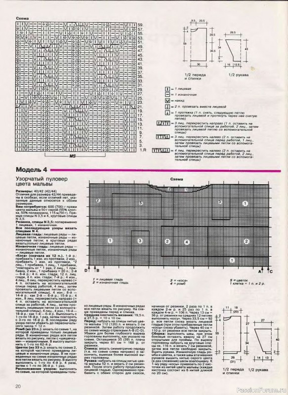 Журнал "Сабрина" №03 1995