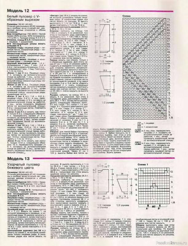 Журнал "Сабрина" №03 1995