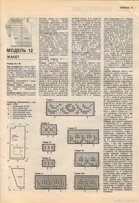 Журнал "Verena" №05 1995