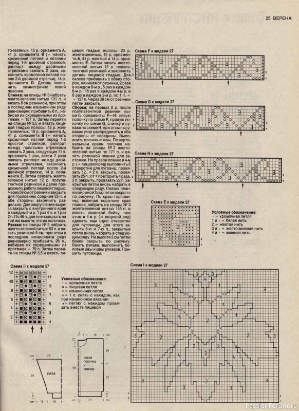 Журнал "Verena" №04 1991