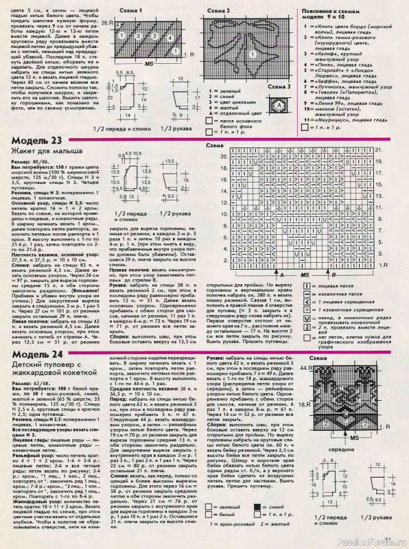 Журнал "Сабрина" №05 1993