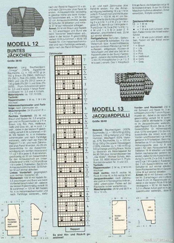 Журнал "Verena" №06 1989