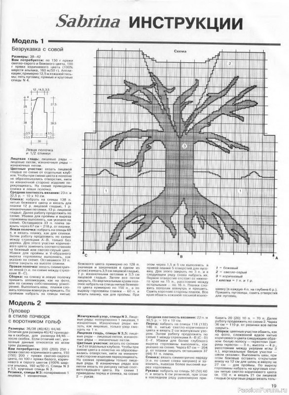 Журнал "Сабрина" №12 1994