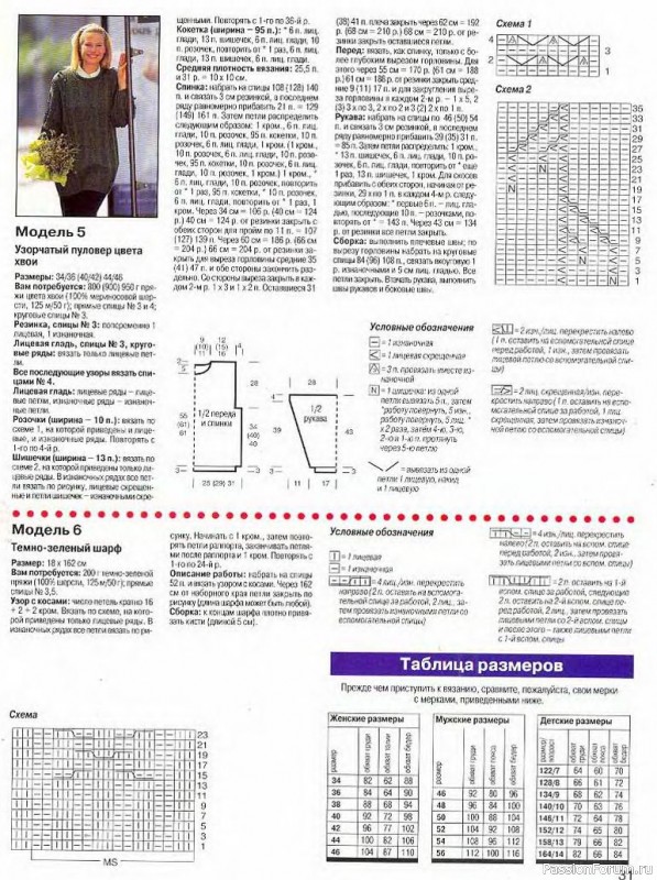 Журнал "Сабрина" №12 1997