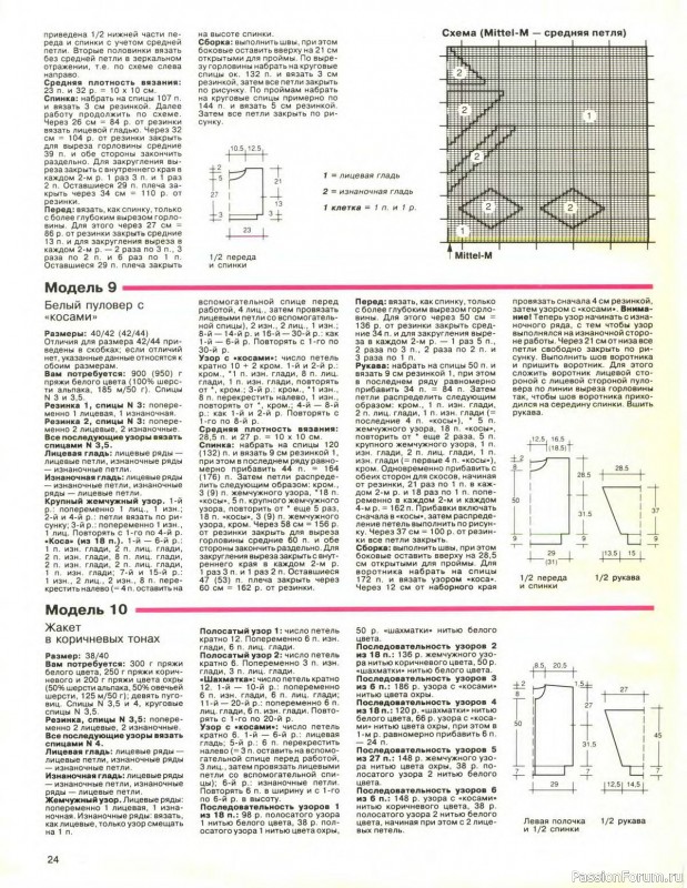 Журнал "Сабрина" №01 1995