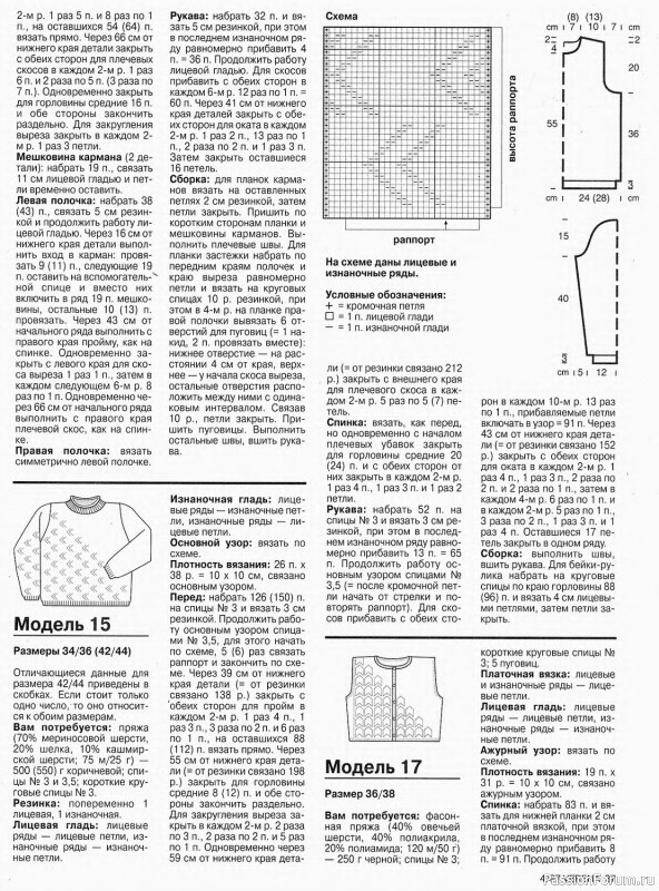 Журнал "Verena" №04 1997