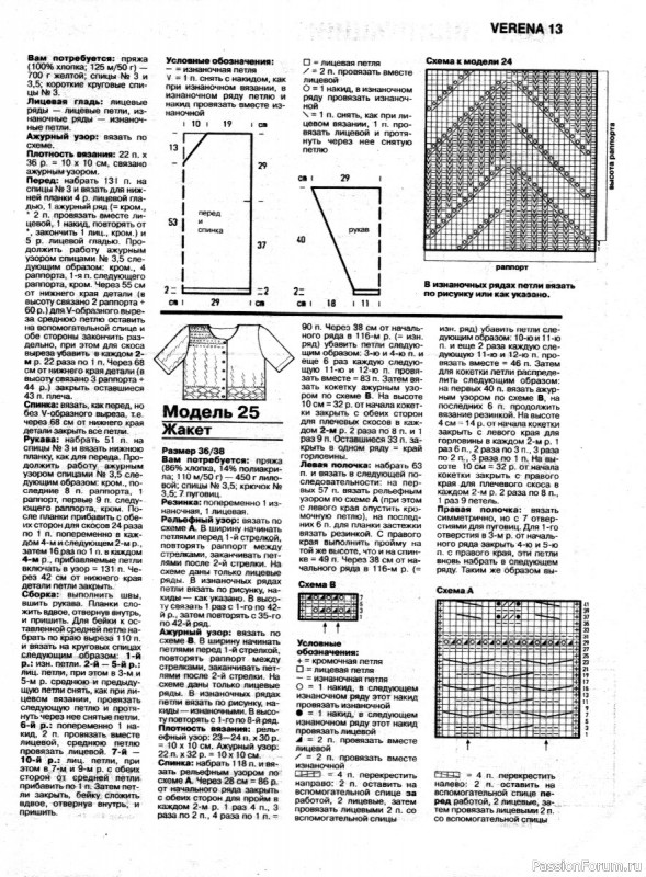 Журнал "Verena" №03 1996