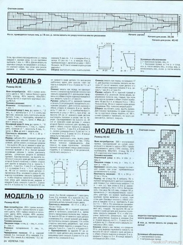 Журнал "Verena" №07 1995