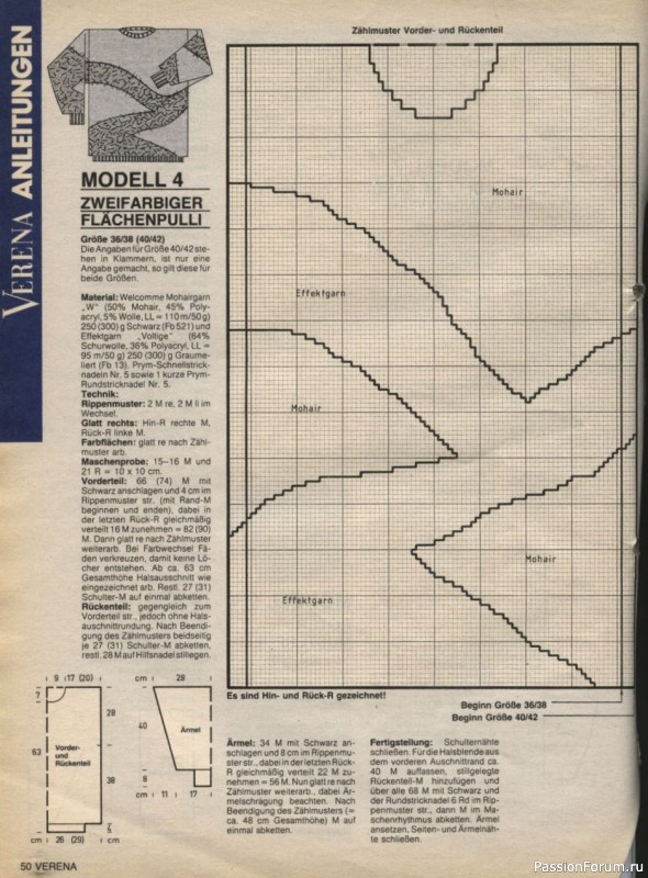 Журнал "Verena" №10 1986