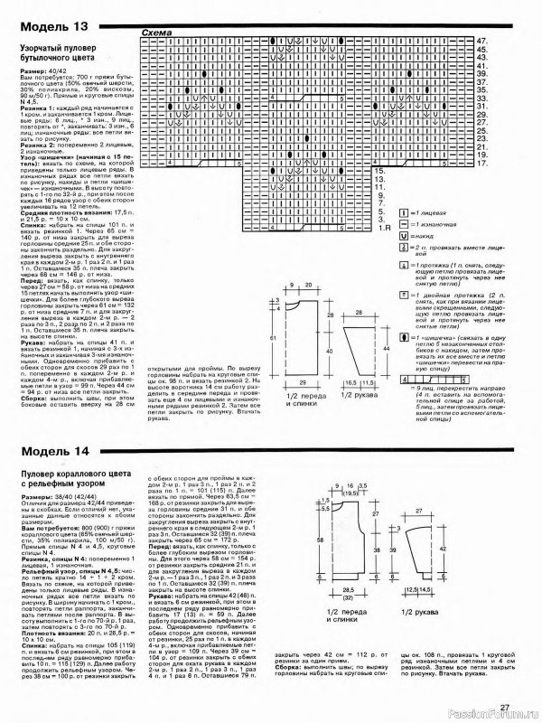 Журнал "Сабрина" №13 1994