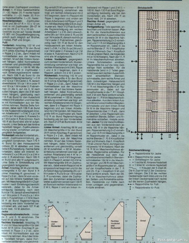 Журнал "Verena" №02 1989