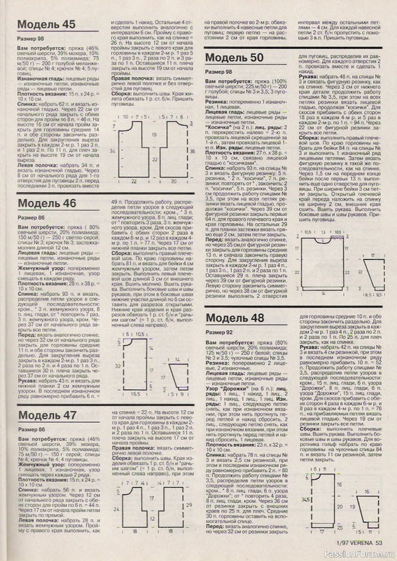 Журнал "Verena" №01 1997