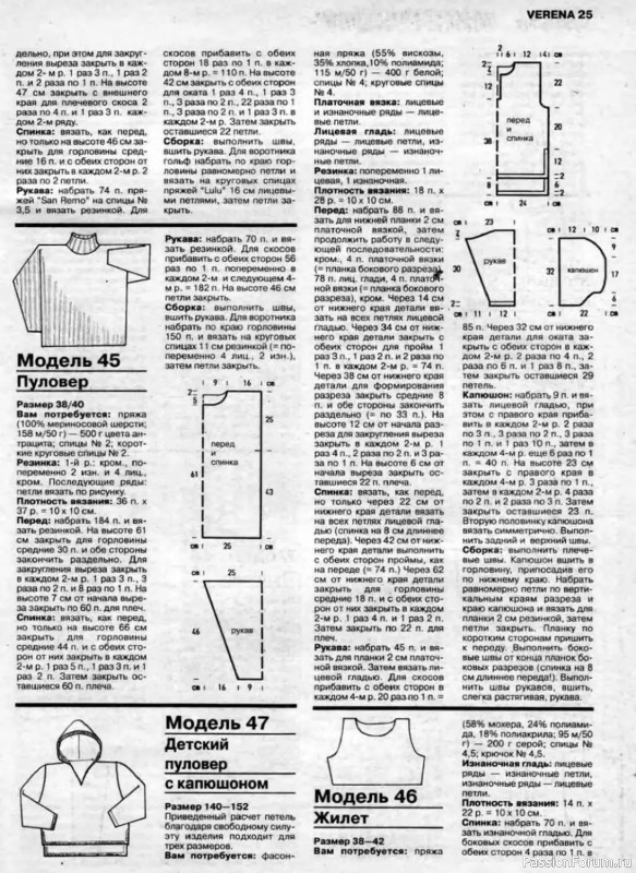 Журнал "Verena" №01 1996