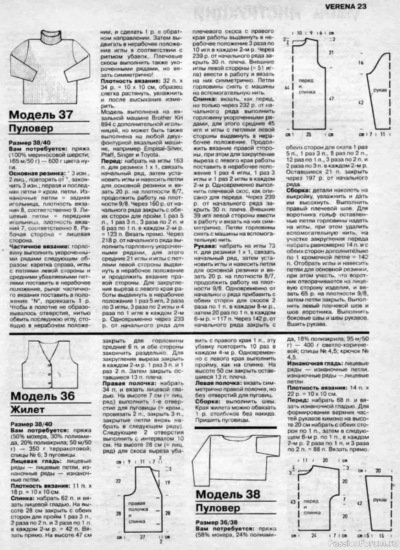 Журнал "Verena" №01 1996