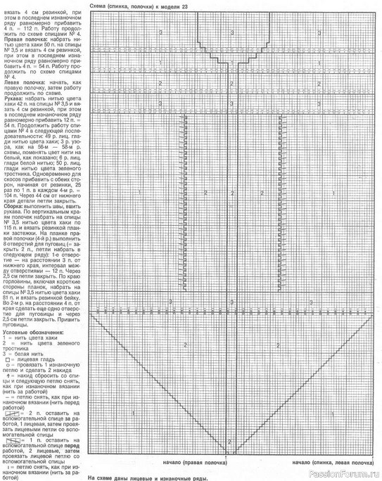 Журнал "Verena" №04 1994