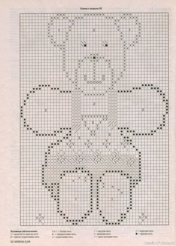 Журнал "Verena" №05 1998