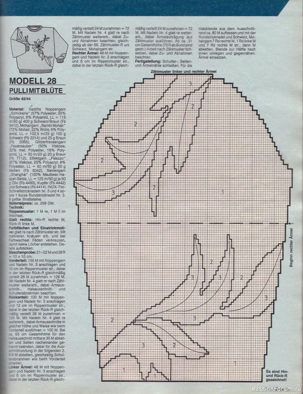 Журнал "Verena" №01 1990