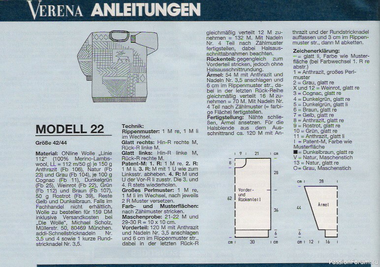 Журнал "Verena" №01 1995