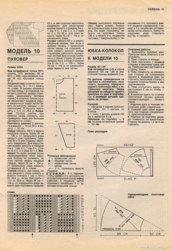 Журнал "Verena" №05 1995