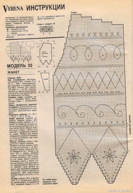 Журнал "Verena" №05 1995