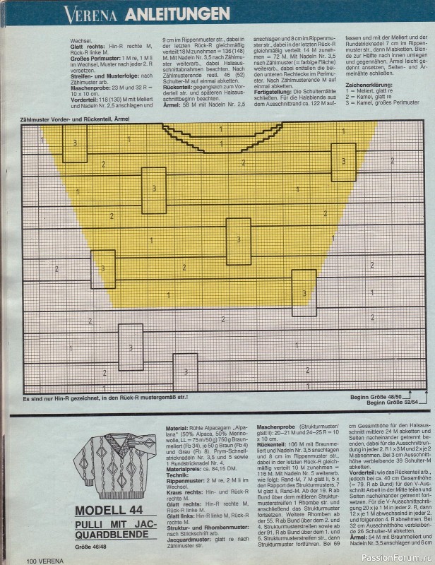 Журнал "Verena" №01 1990