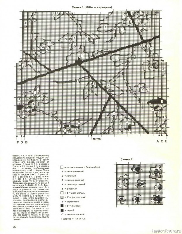 Журнал "Сабрина" №01 1995