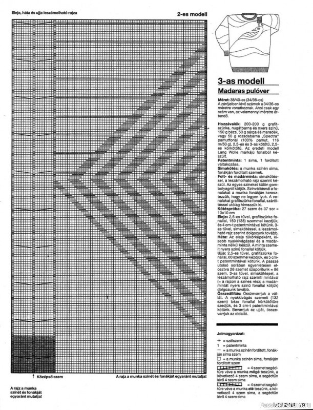 Журнал "Verena" №04 1992