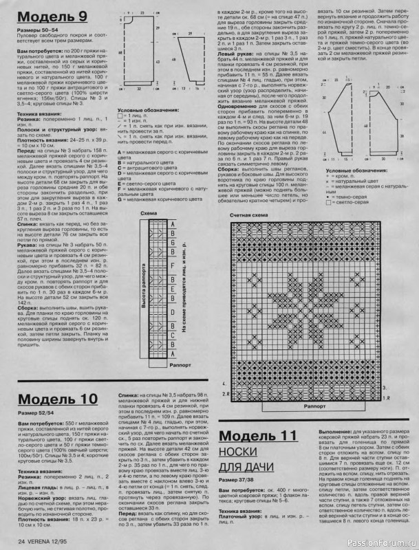 Журнал "Verena" №12 1995