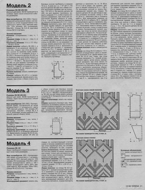 Журнал "Verena" №12 1995