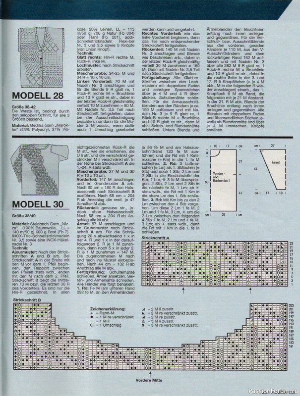 Журнал "Verena" №05 1994