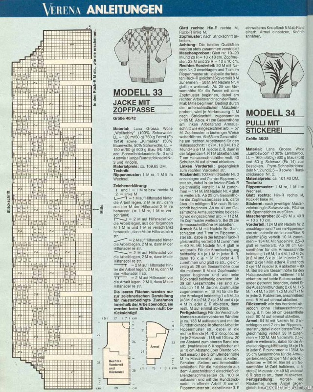 Журнал "Verena" №10 1989