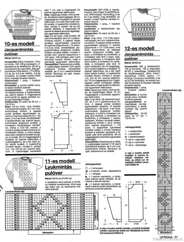 Журнал "Verena" №04 1992