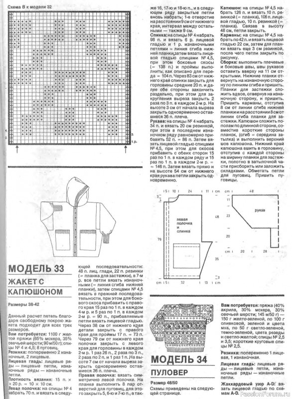 Журнал "Verena" №11 1990