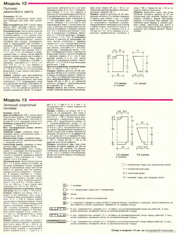 Журнал "Сабрина" №14 1994