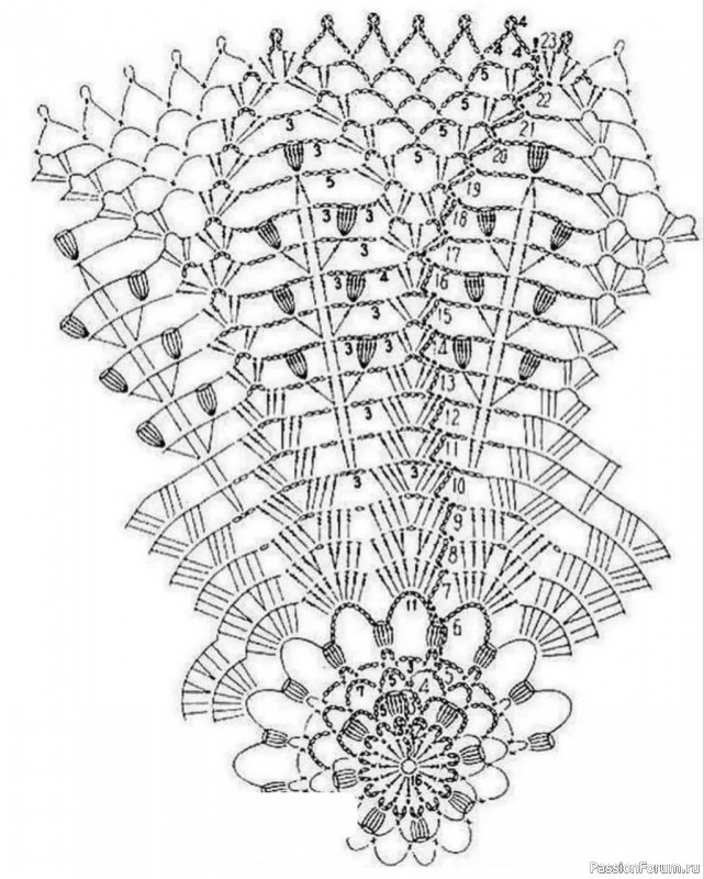 Салфетка крючком. Схема