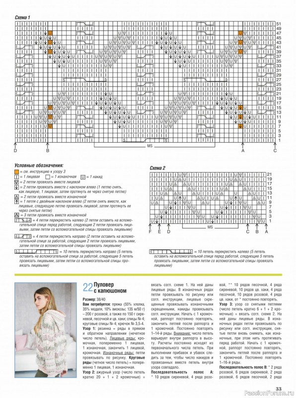 Журнал "Сабрина" №3 2020