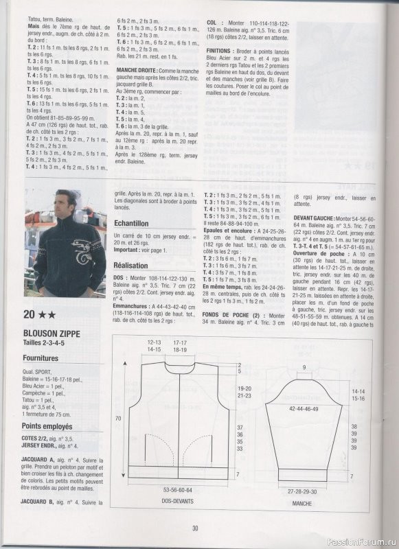 Журнал "BERGERE de France" /tricotmen/